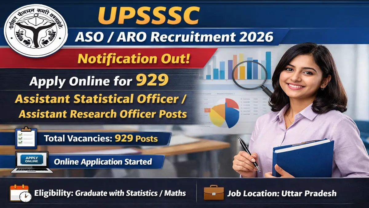 UPSSSC ASO/ARO Recruitment 2026 Notification Out – Apply Online for 929 Assistant Statistical Officer / Assistant Research Officer Posts - jobcareer.co.in