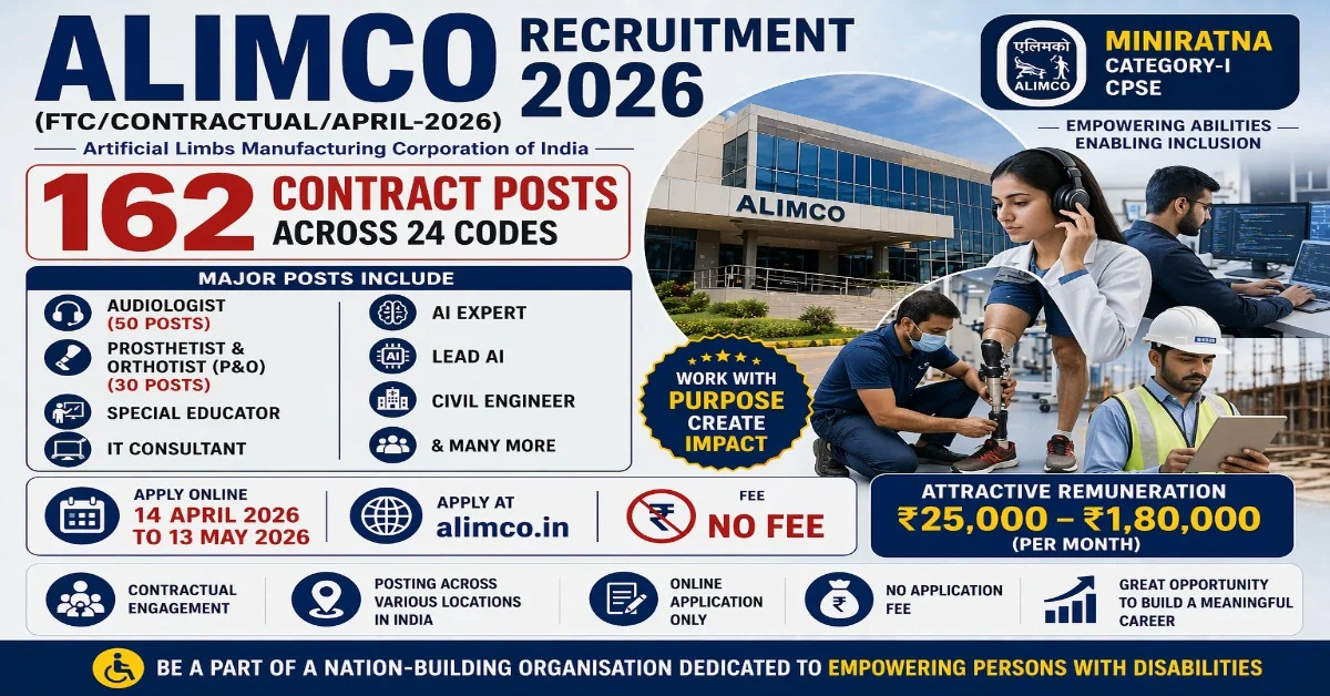 ALIMCO Recruitment 2026 - Apply Online for 162 Junior Manager, Officer and More Posts - jobcareer.co.in