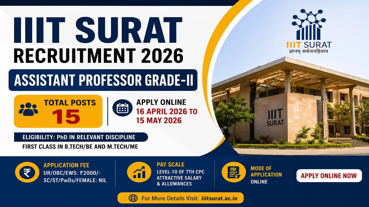 IIIT-Surat Assistant Professor Grade-II Recruitment 2026 - Apply Online for 15 Posts - jobcareer.co.in