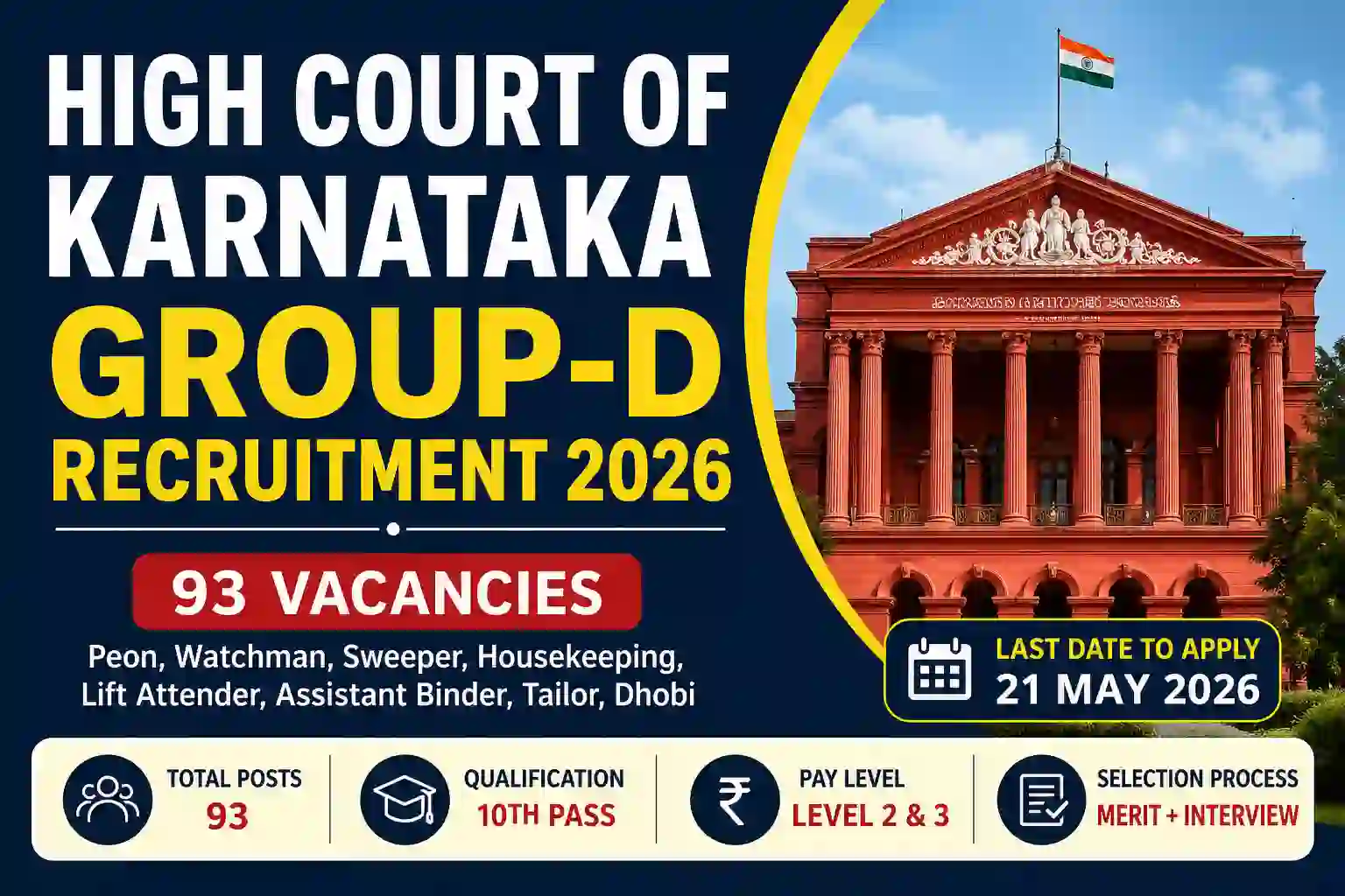 Karnataka High Court Group D Recruitment 2026 - Apply Online for 93 Peon, Watchman and More Posts - jobcareer.co.in