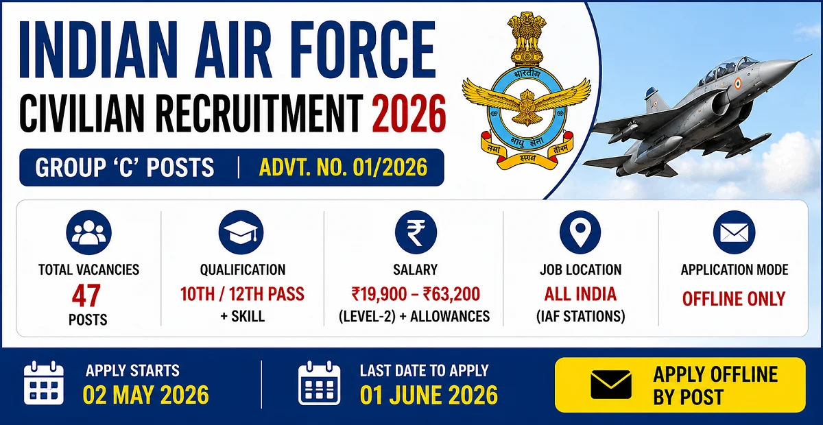 IAF Group C Civilian Recruitment 2026 Notification Out - Apply Offline for 47 LDC, Hindi Typist & Driver Posts - jobcareer.co.in