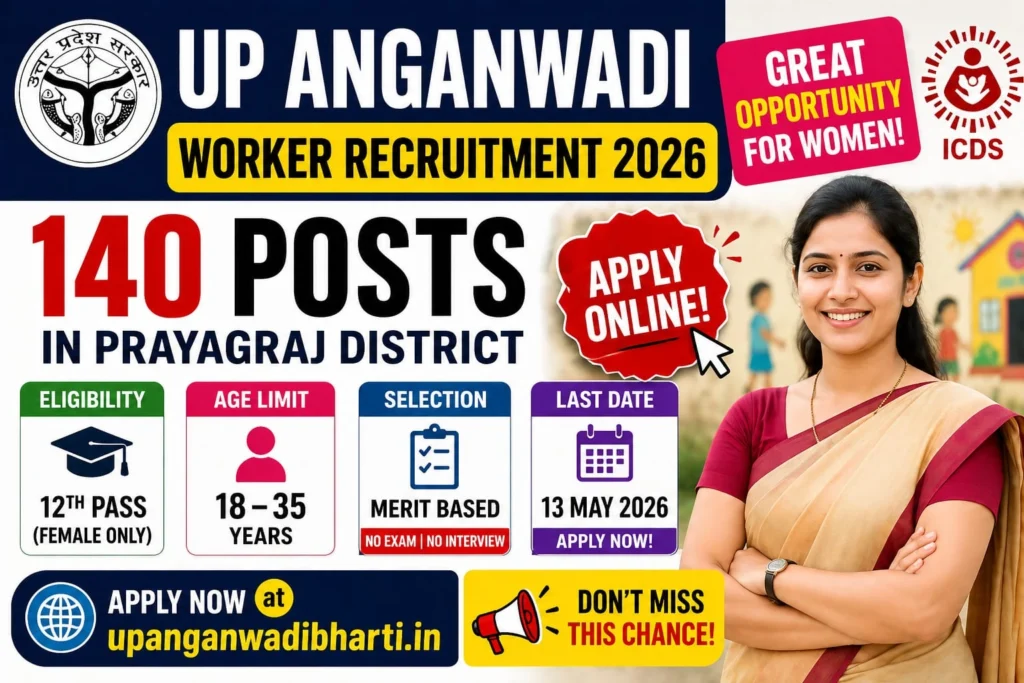 UP Anganwadi Worker Recruitment 2026 Notification Out – Apply Online for 140 Posts in Prayagraj District - jobcareer.co.in