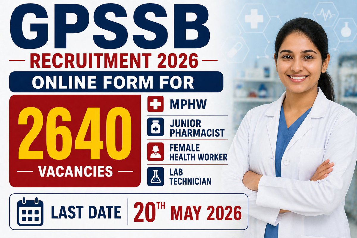 GPSSB Recruitment 2026 Notification Out - Apply Online for 2640 MPHW, Junior Pharmacist and More Posts - jobcareer.co.in