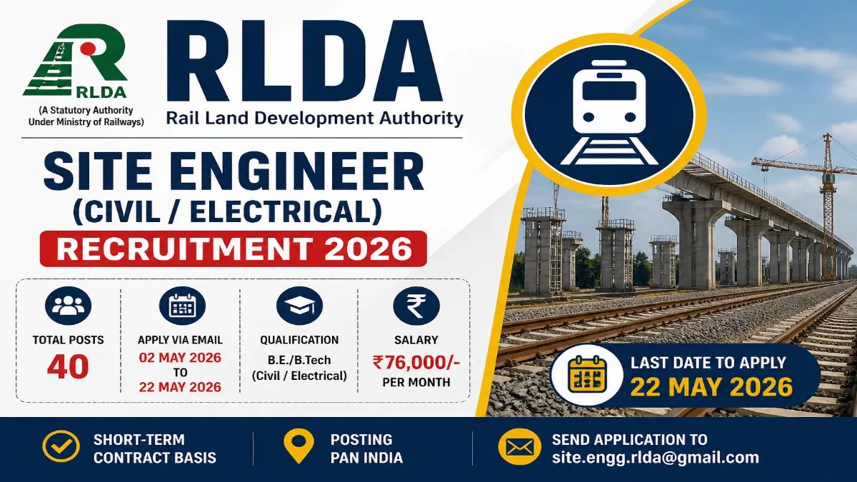 RLDA Site Engineer Recruitment 2026 Notification Out - Apply Online for 40 Posts - jobcareer.co.in