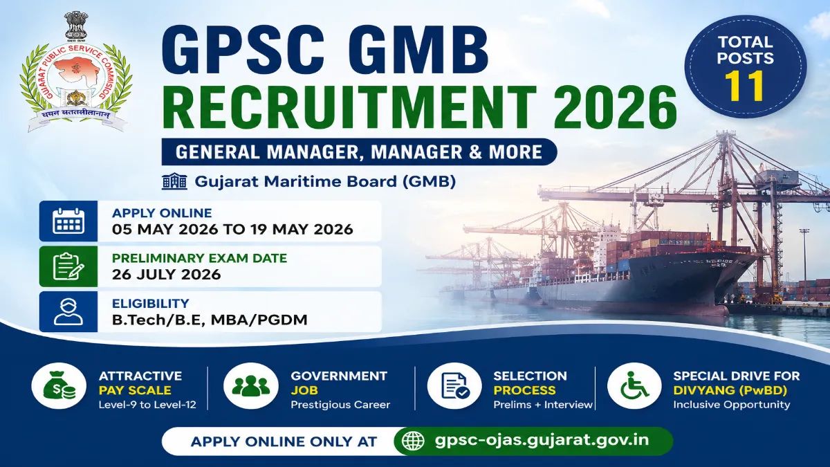 GPSC GMB Recruitment 2026 - Apply Online for 11 General Manager, Manager and More Posts - jobcareer.co.in