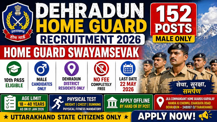 Uttarakhand Home Guard Recruitment 2026 Notification Out - Apply Offline for 152 Posts - jobcareer.co.in
