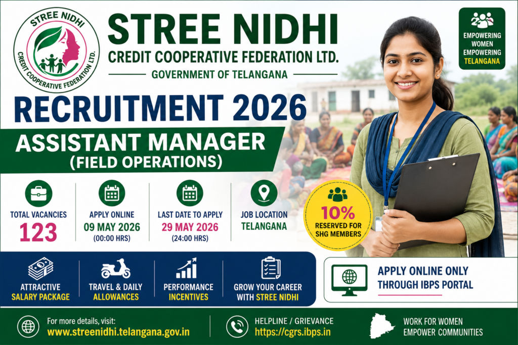 Stree Nidhi Assistant Manager Recruitment 2026 Notification Out - Apply Online for 123 Posts - jobcareer.co.in