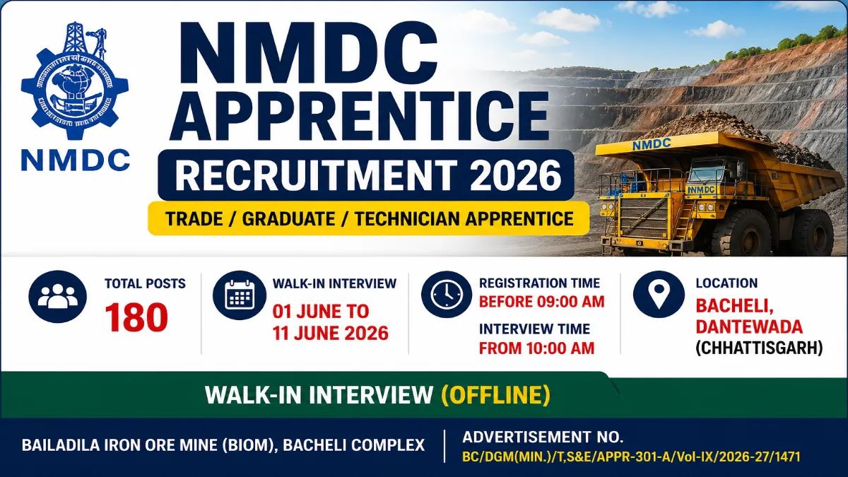 NMDC Apprentice Recruitment 2026 Notification Out – Walk in for 180 Trade, Graduate, Technician Apprentice Posts - jobcareer.co.in