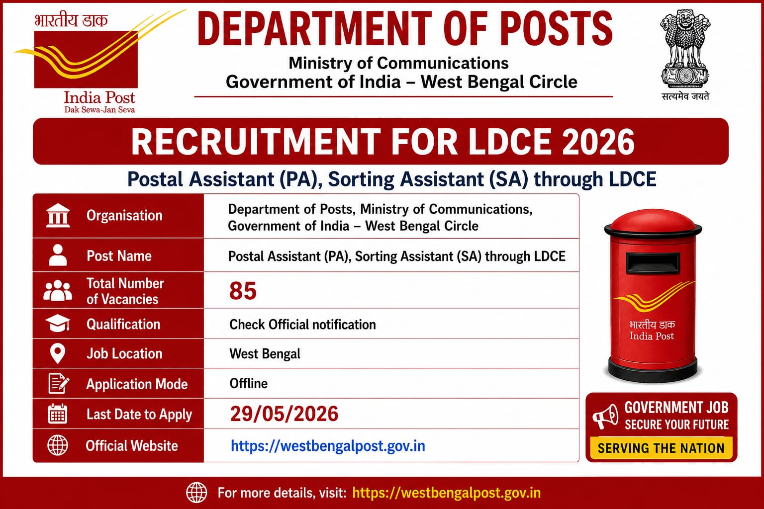 West Bengal Postal Circle Recruitment 2026 through LDCE - Apply Offline for 85 Postal Assistant, Sorting Assistant Posts - jobcareer.co.in