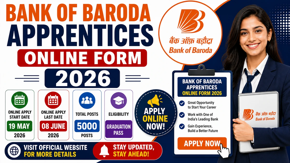 Bank of Baroda Apprentice Recruitment 2026 Notification Out - Apply Online for 5000 Posts - jobcareer.co.in