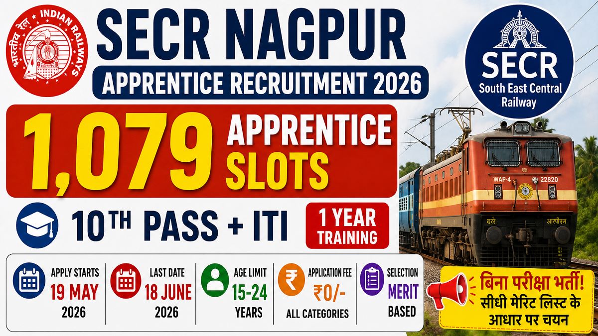 SECR Nagpur Apprentice Recruitment 2026 Notification Out - Apply Online for 1079 Posts - jobcareer.co.in