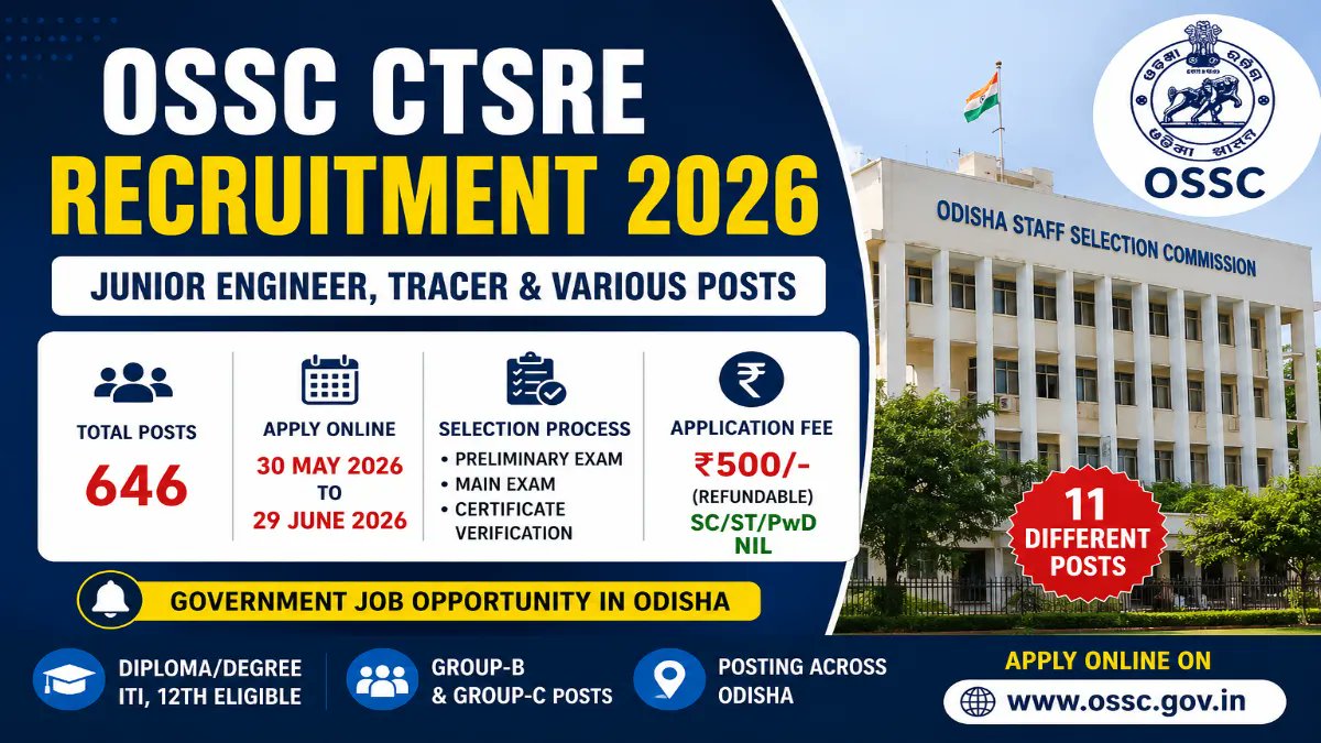 OSSC CTSRE Recruitment 2026 Notification Out - Apply Online for 646 Junior Engineer, Tracer and More Posts - jobcareer.co.in