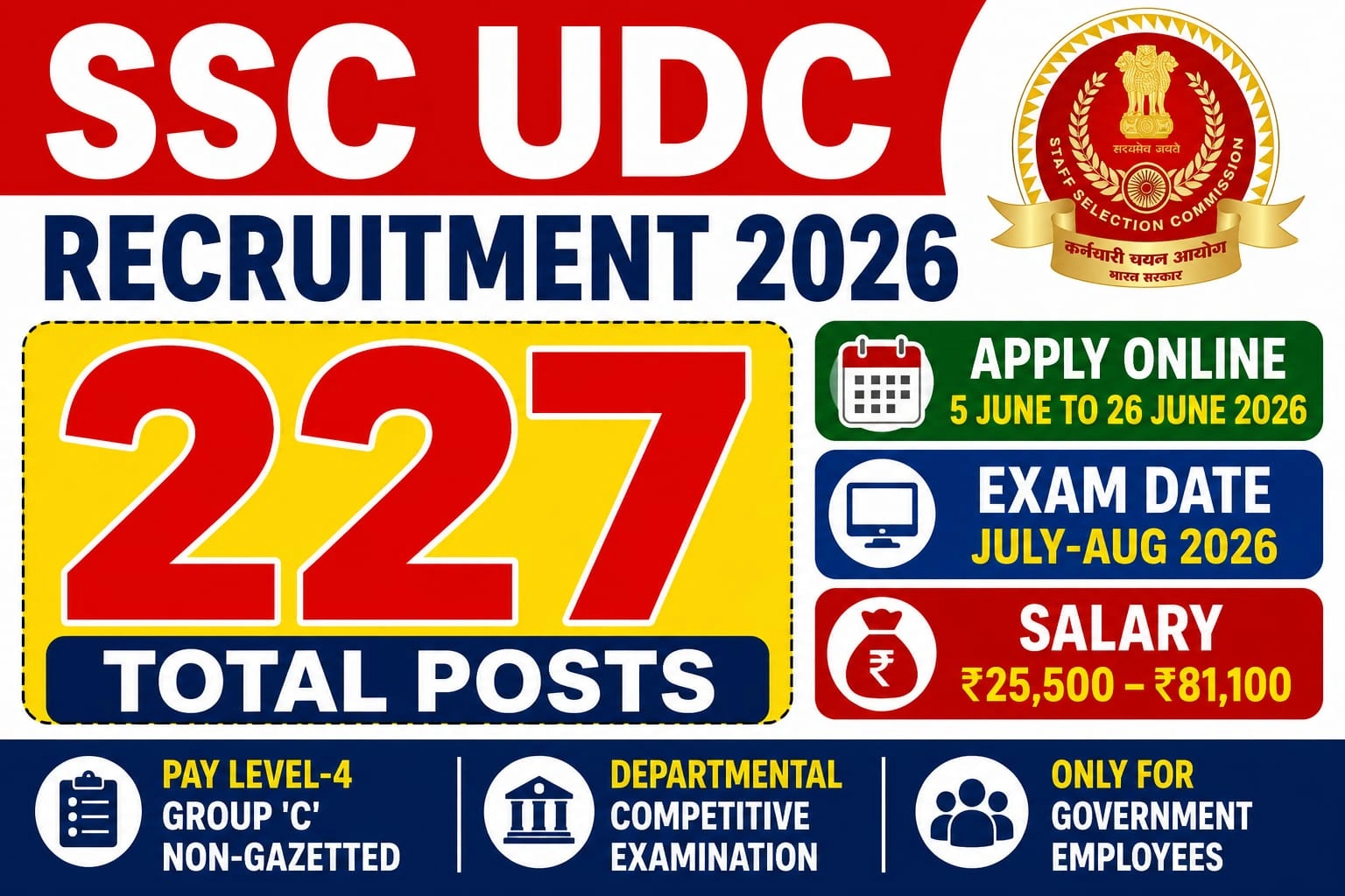 SSC SSA/UDC LDCE 2025 Notification Out - Apply Online for 227 Group C Posts - jobcareer.co.in