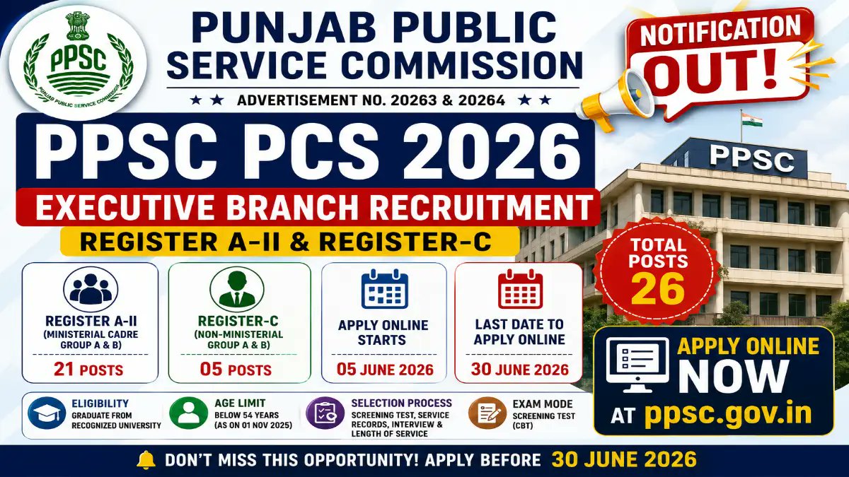 PPSC Punjab Civil Services Recruitment 2026 Notification Out - Apply Online for 26 Posts - jobcareer.co.in