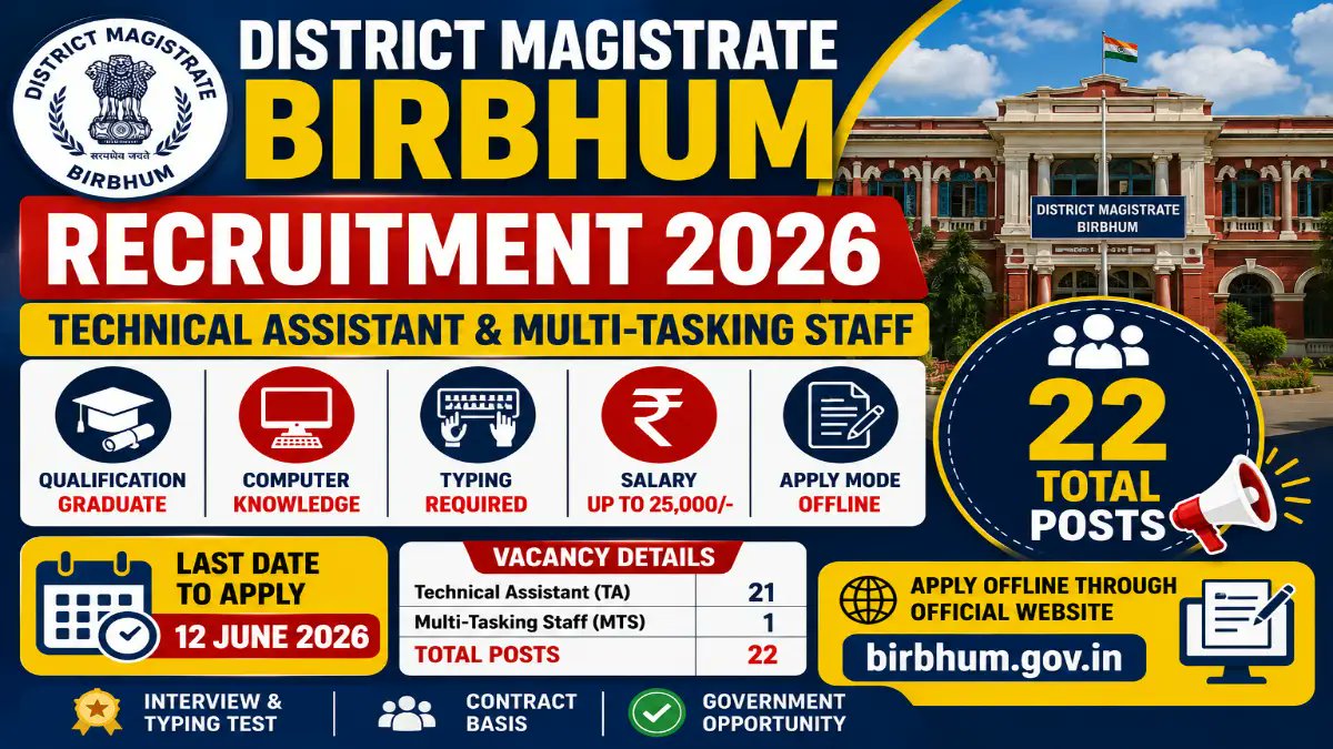 District Magistrate Birbhum Recruitment 2026 - Apply Offline for 22 Technical Assistant and Multi-Tasking Staff Posts - jobcareer.co.in