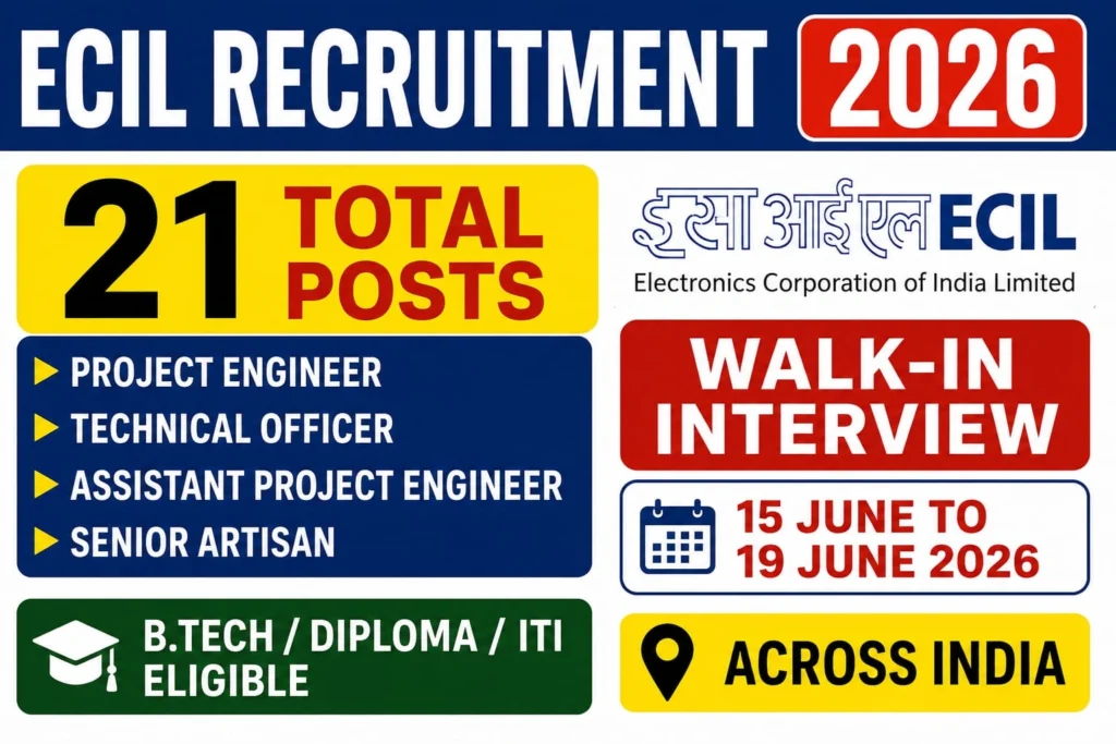 ECIL Recruitment 2026 – Walk in for 21 Project Engineer, Technical Officer and More Posts - jobcareer.co.in