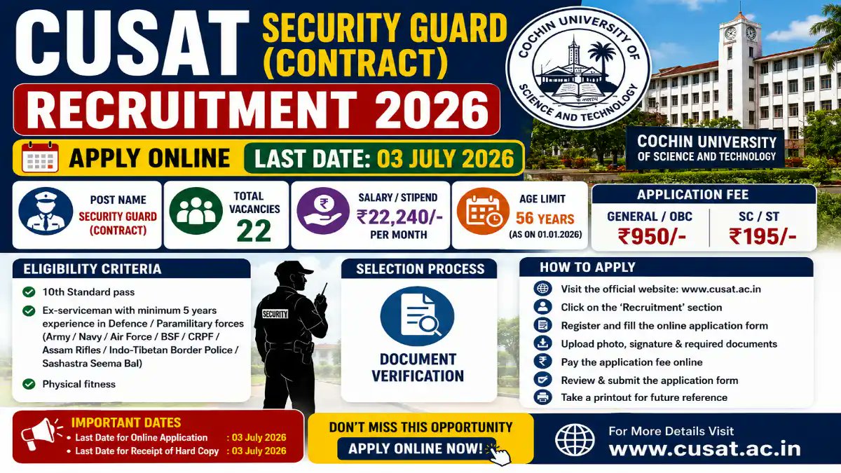 CUSAT Security Guard Recruitment 2026 - Apply Online for 22 Posts - jobcareer.co.in