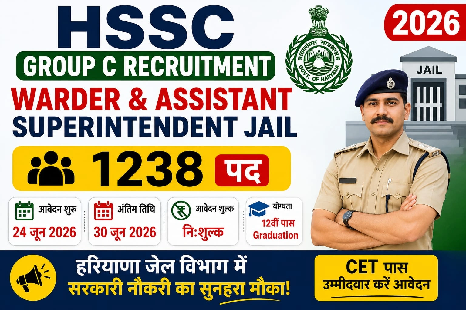 Haryana HSSC Group C Recruitment 2026 - Apply Online for 1238 Warder, Assistant Superintendent Jail Posts - jobcareer.co.in