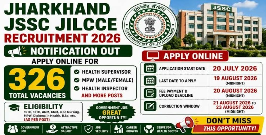 Jharkhand JSSC JILCCE Recruitment 2026 Notification Out - Apply Online for 326 Health Supervisor, MPW and More Posts - jobcareer.co.in