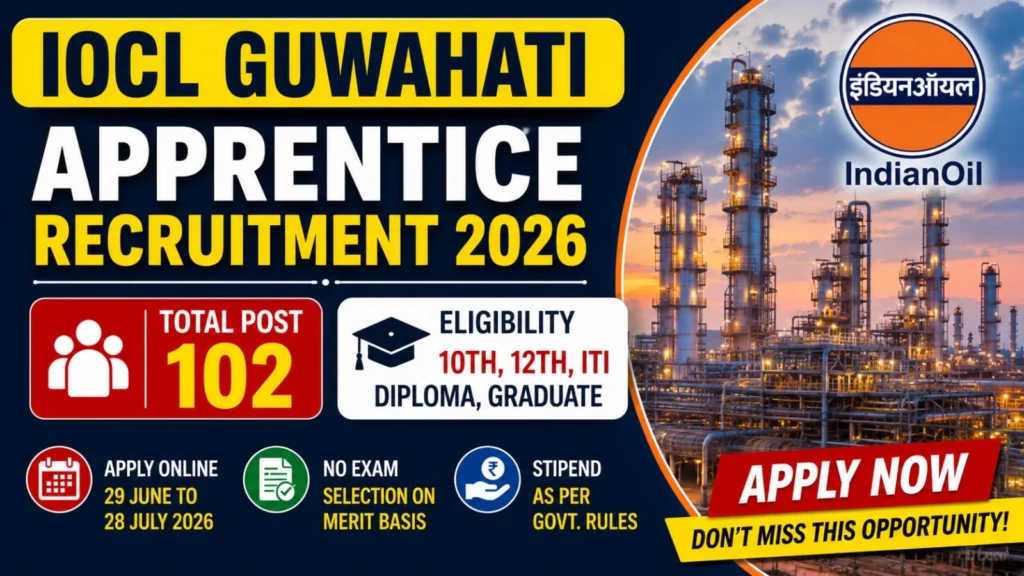 IOCL Guwahati Apprentice Recruitment 2026 - Apply Online for 102 Trade, Technician Apprentice Posts - jobcareer.co.in