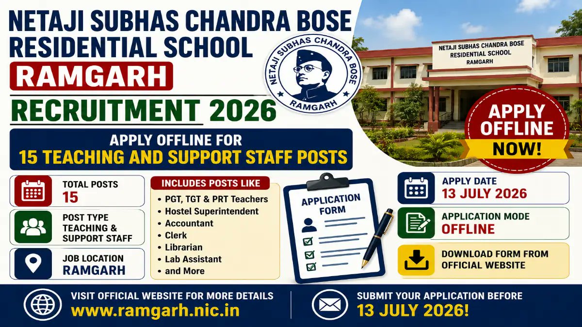 Netaji Subhas Chandra Bose Residential School Ramgarh Recruitment 2026 - Apply Offline for 15 Teaching and Support Staff Posts - jobcareer.co.in