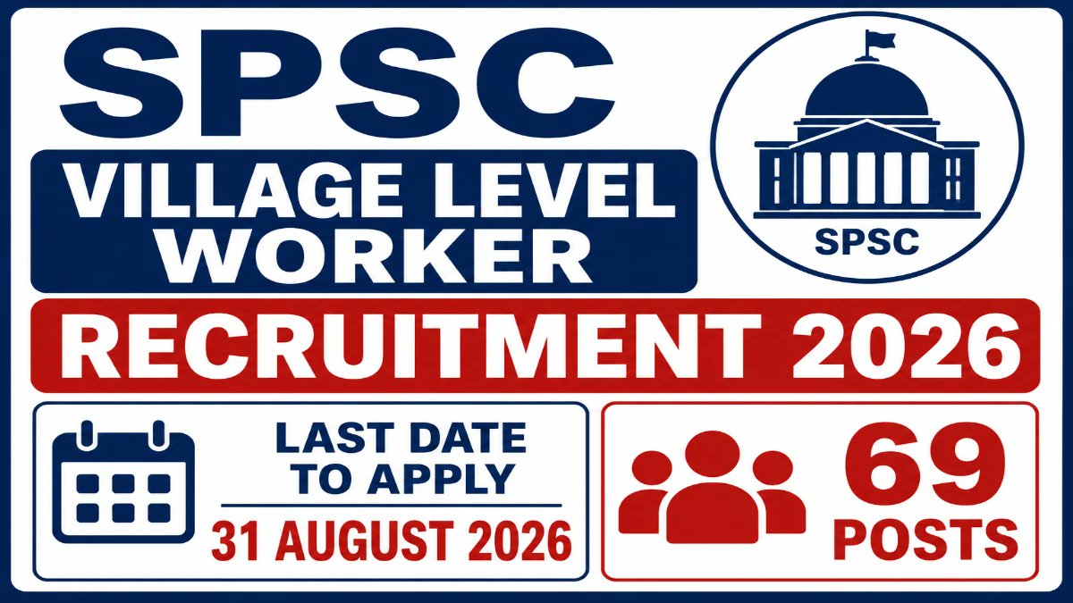 SPSC Village Level Worker Recruitment 2026: Apply Online for 69 VLW Posts - jobcareer.co.in