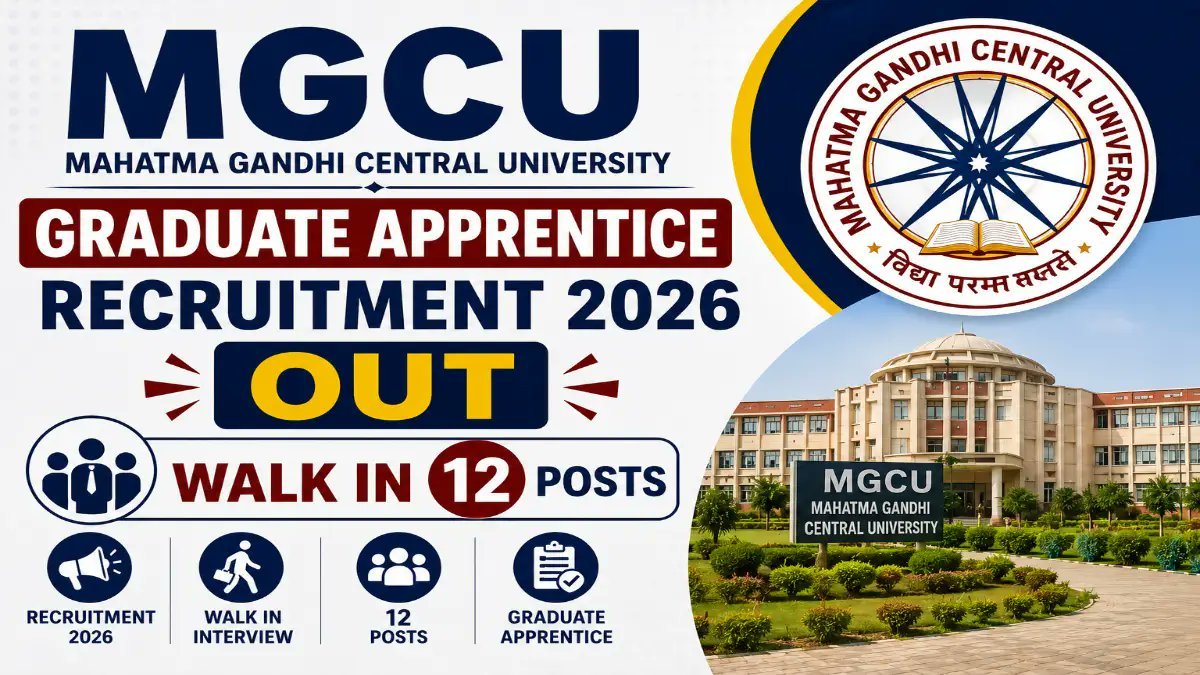MGCU Graduate Apprentice Recruitment 2026 - Walkin for 12 Posts - jobcareer.co.in