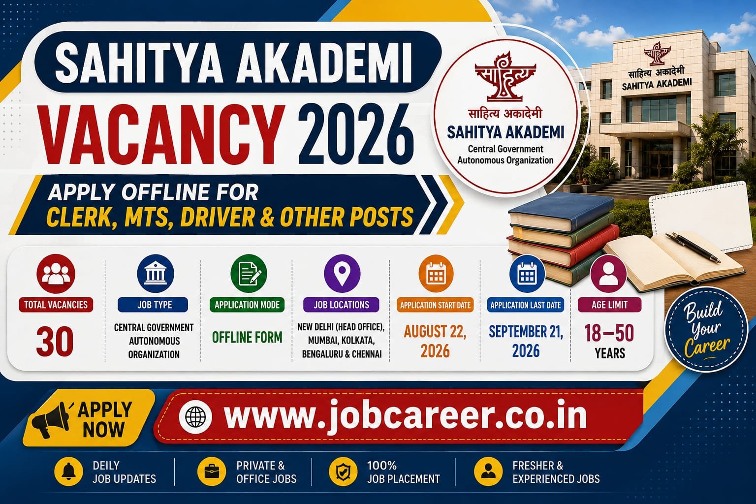 Sahitya Akademi Recruitment 2026 Notification Out - Apply Offline for 30 Clerk, MTS and More Posts - jobcareer.co.in
