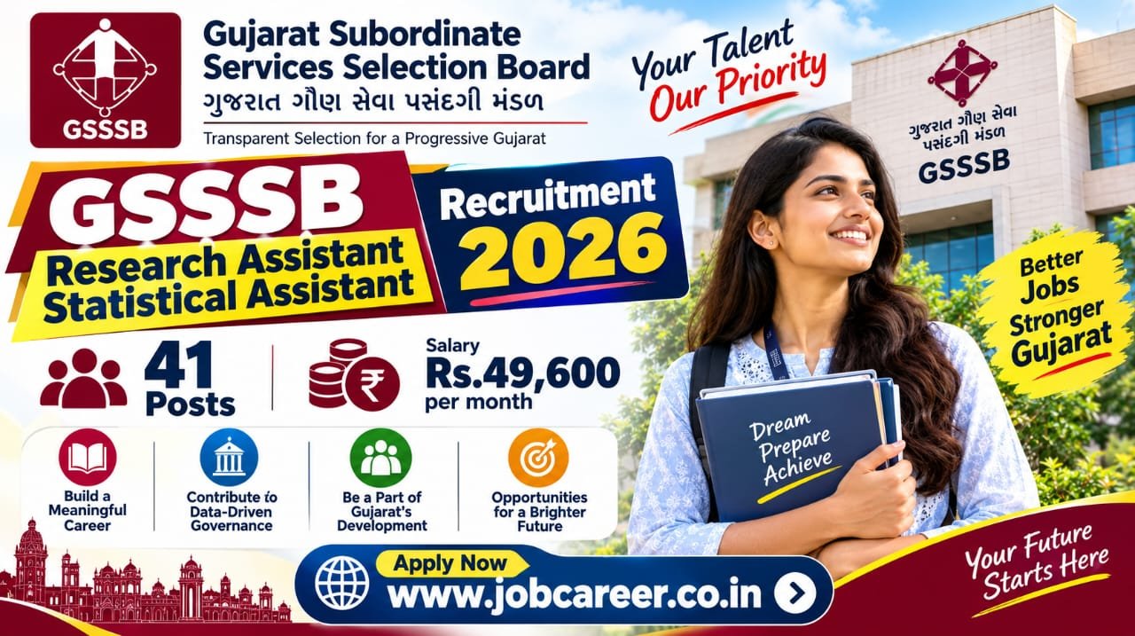 GSSSB Recruitment 2026 - Apply Online for 41 Research Assistant, Statistical Assistant Posts - jobcareer.co.in