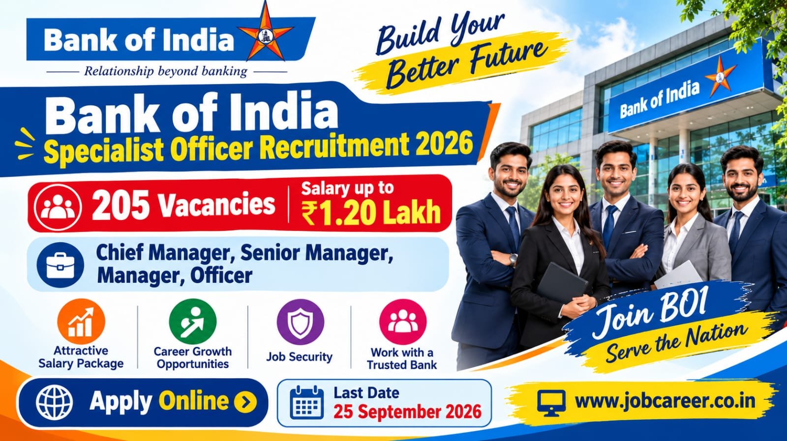 Bank of India SO Recruitment 2026 Notification Out - Apply Online for 205 Civil Engineer, Officer and More Posts - jobcareer.co.in