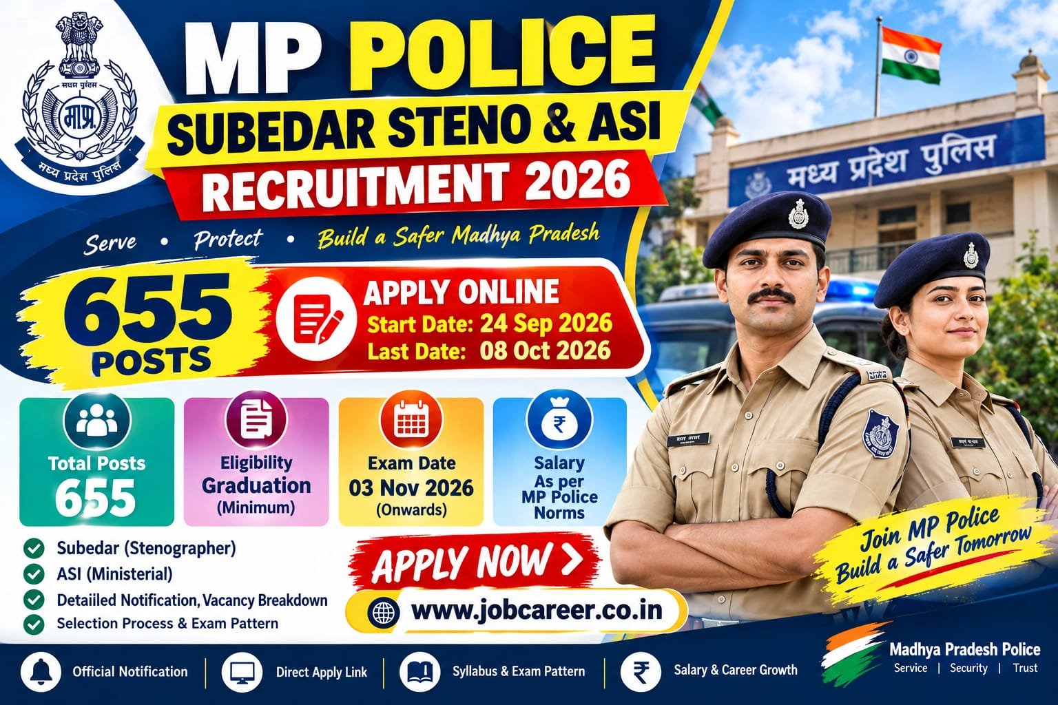 MP Police Subedar Steno ASI Recruitment 2026 Notification Out - Apply Online for 655 Posts - jobcareer.co.in