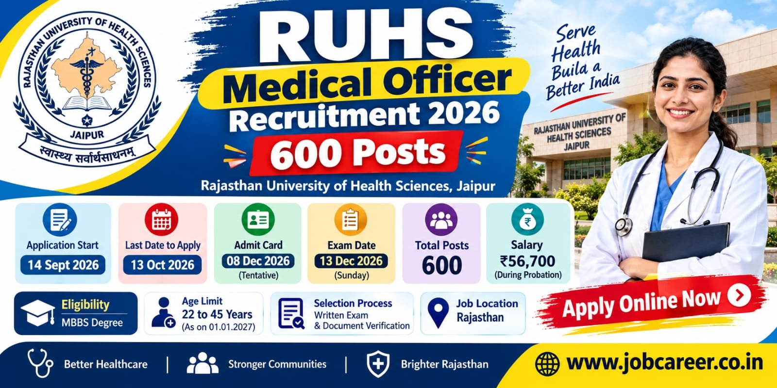 RUHS MO Recruitment 2026 Notification Out - Apply Online for 600 Medical Officer Posts - jobcareer.co.in