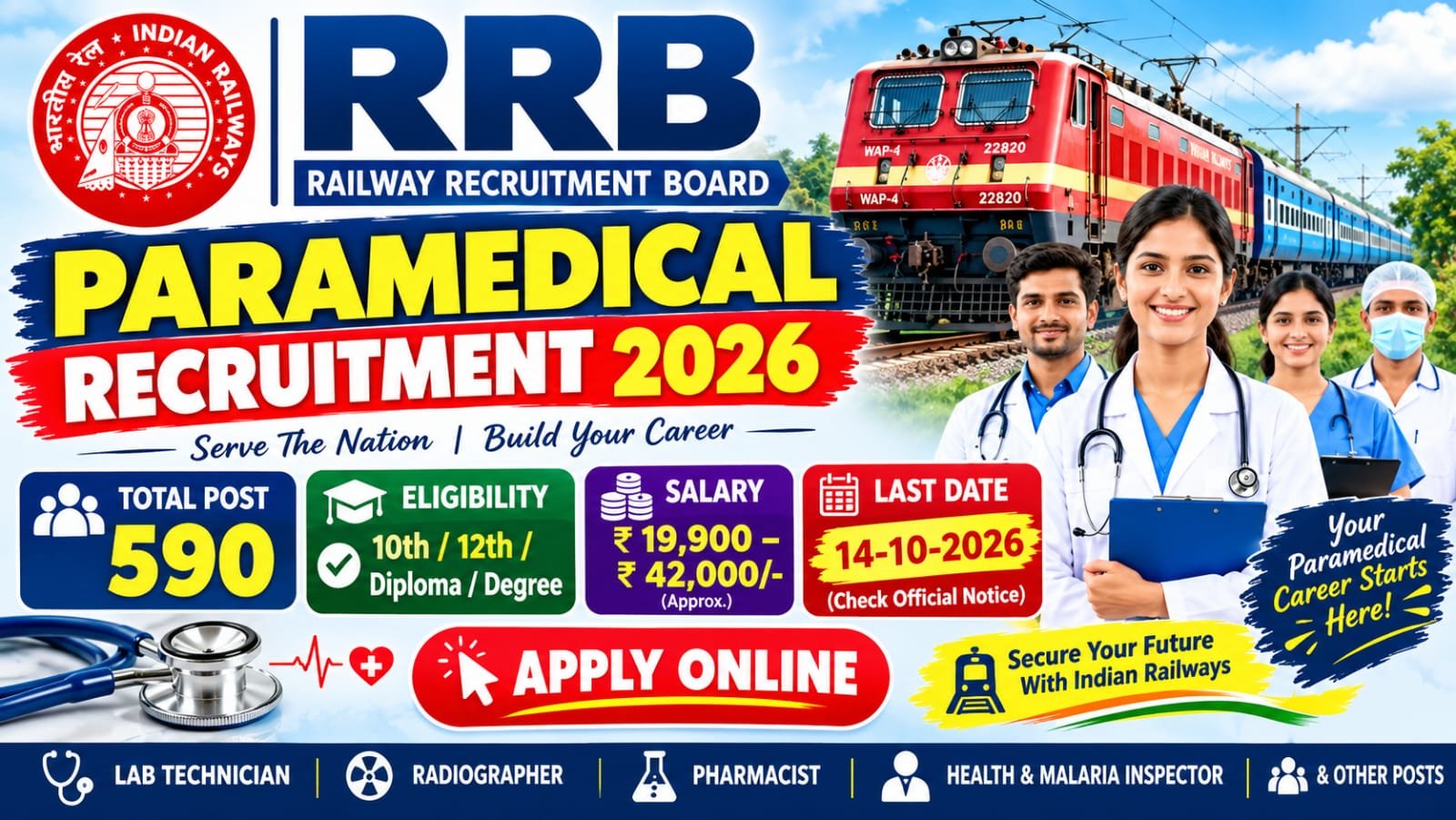 RRB Paramedical CEN 05/2026 Recruitment 2026 Notification Out - Apply Online for 590 Nursing Superintendent, Pharmacist and More Posts - jobcareer.co.in