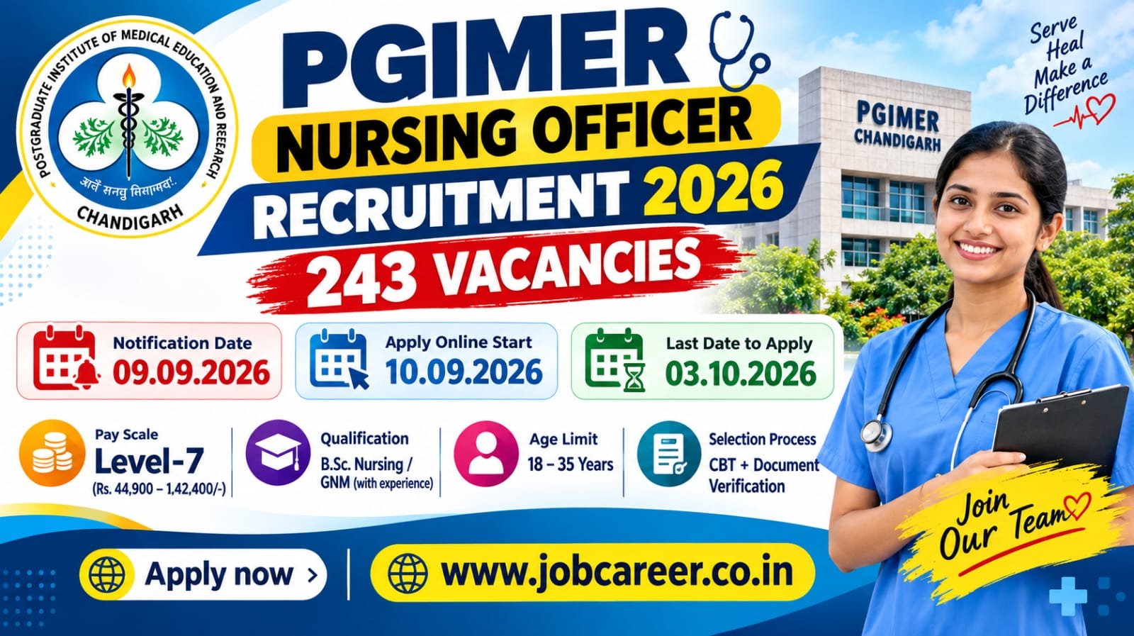 PGIMER Nursing Officer Recruitment 2026 Notification Out - Apply Online for 243 Posts - jobcareer.co.in