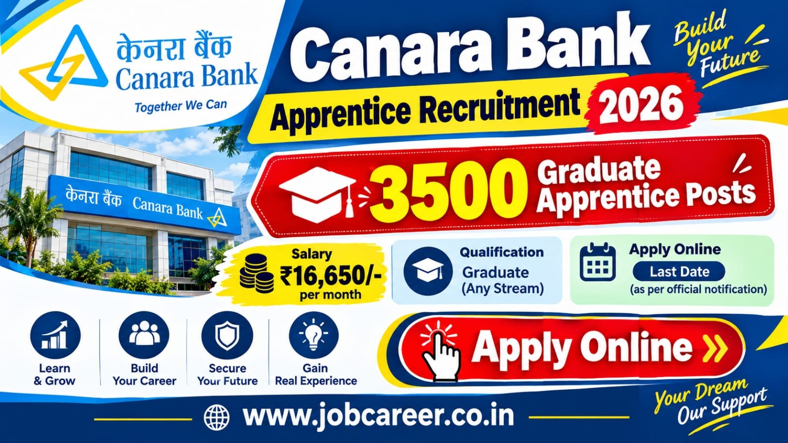 Canara Bank Apprentice Recruitment 2026 Notification Out - Apply Online for 3500 Graduate Apprentice Posts - jobcareer.co.in